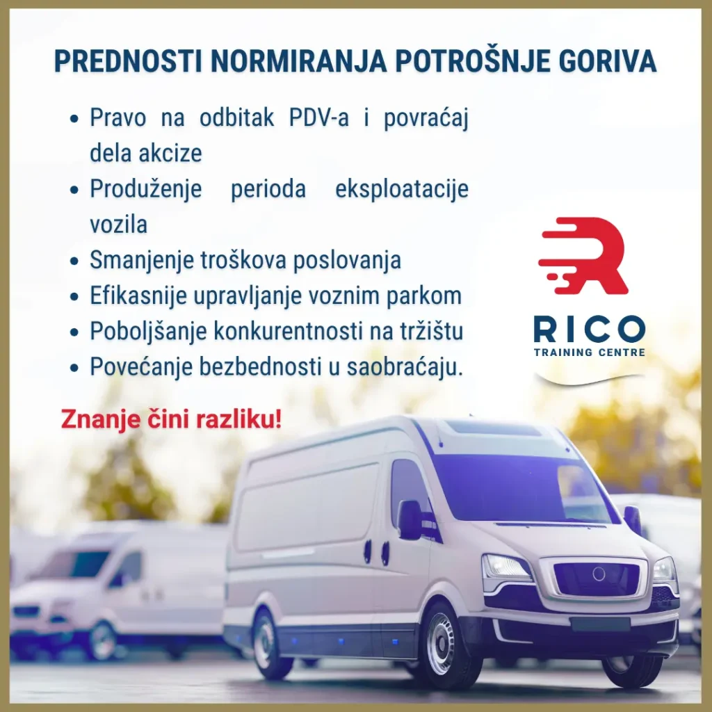 Normiranje potrošnje goriva