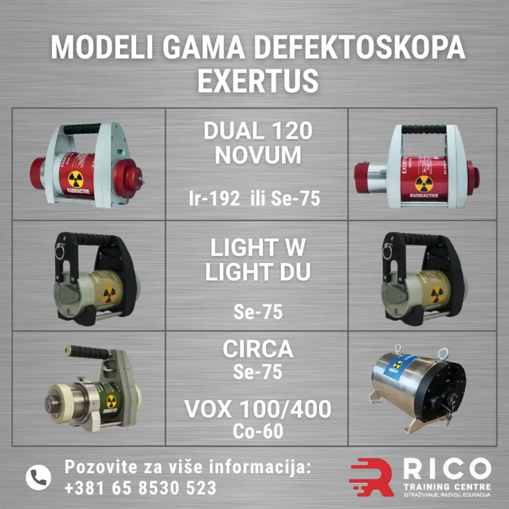 Industrijska gama radiografija