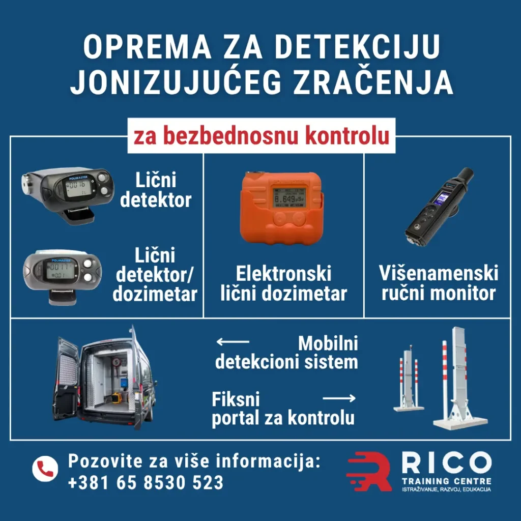 Oprema za bezbednosnu kontrolu