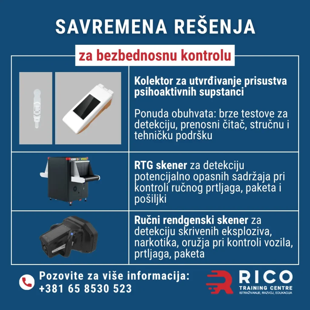 Oprema za bezbednosnu kontrolu